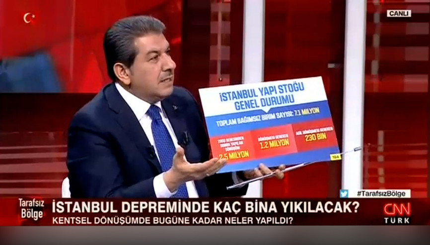 Tevfik Göksu: İstanbulda 1.5 milyon riskli konut var