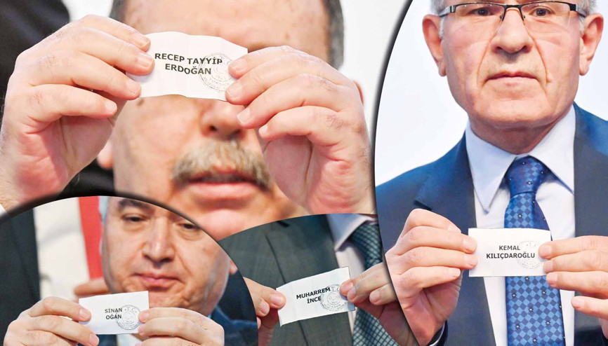 İşte pusuladaki sıralama