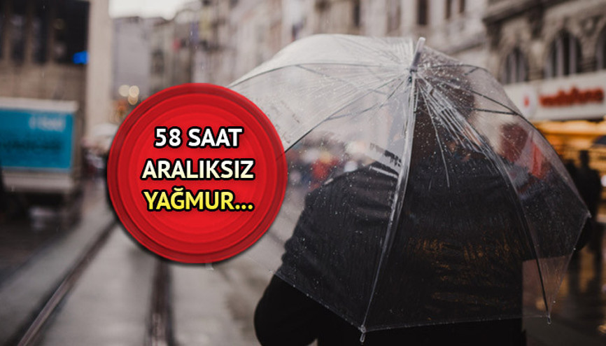 58 saat yağmur... İstanbul’da bu hafta hava nasıl olacak, yağmur var mı İstanbul 5 günlük hava durumu tahmini 2023