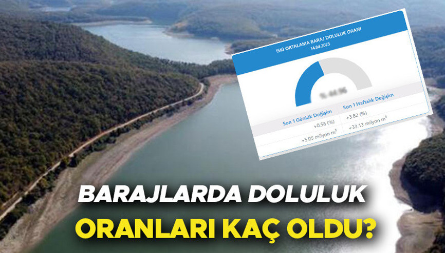 BARAJLARDA DOLULUK ORANLARI 14 Nisan 2023| Türkiye geneli barajlardaki su seviyesi ne kadar oldu doluluk oranı ne kadar Bakanlık son durumu açıkladı