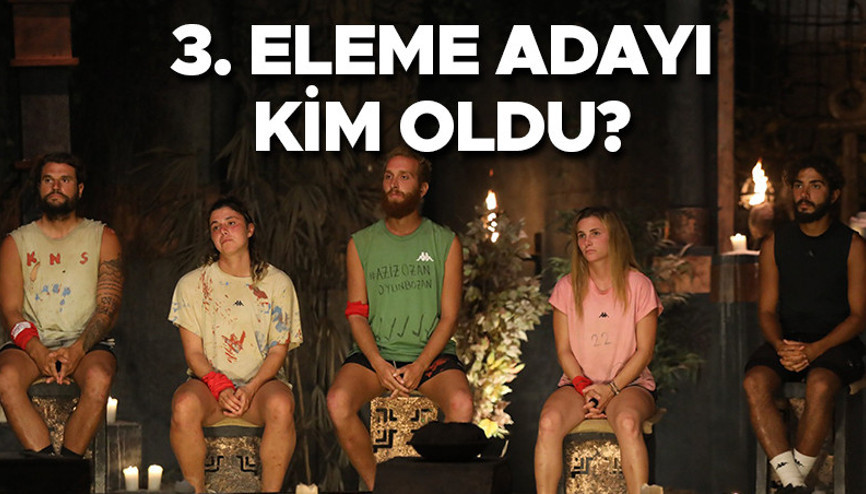 15 Mayıs Survivor kim eleme adayı oldu Dün akşam Survivor eleme potasına kim gitti, dokunulmazlık oyununda ödülü kim kazandı İşte Survivor eleme adayları 2023