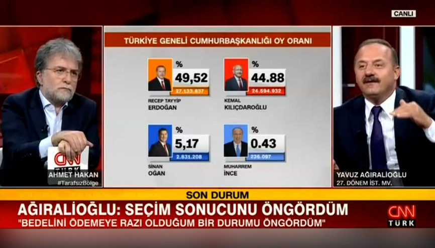 Yavuz Ağıralioğlu, CNN Türkte seçim sonuçlarını yorumladı