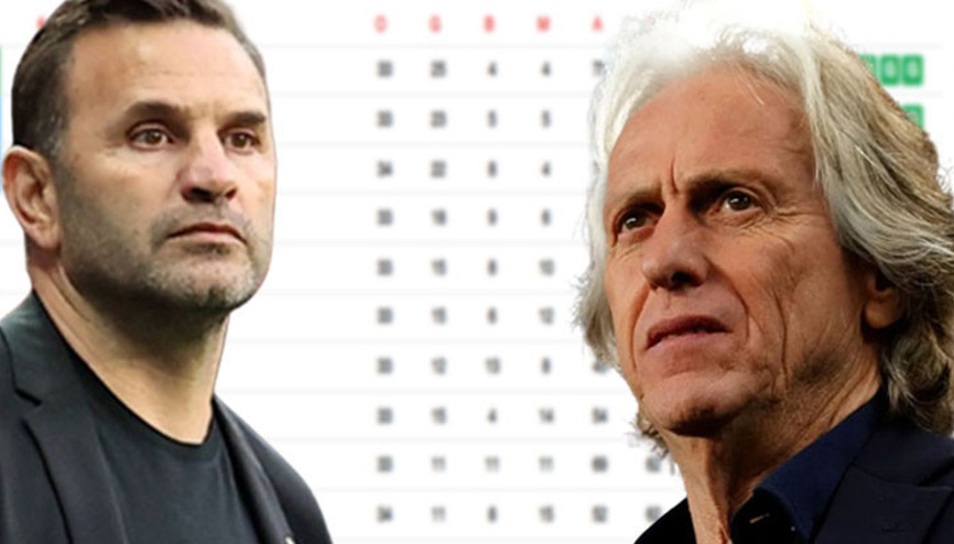 SÜPER LİG CANLI PUAN DURUMU (30 Mayıs 2023) | Galatasaray Fenerbahçe arasında kaç puan var İşte, 2023 zirve ve düşme hattı güncel puan sıralaması (TFF) SÜPER LİG CANLI PUAN DURUMU (30 Mayıs 2023) | Galatasaray Fenerbahçe arasında kaç puan var İşte, 2023 zirve ve düşme hattı güncel puan sıralaması (TFF)