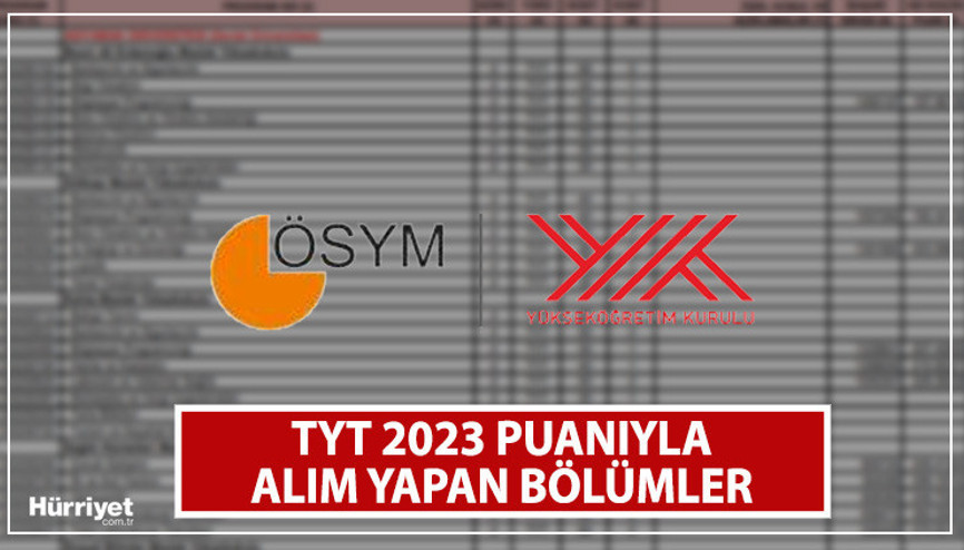 YKS TYT BÖLÜMLERİ 2023 || YKS TYT puanıyla hangi bölümlere girilir TYT puanıyla alan bölümler neler İşte 2 YILLIK ön lisans programları... YKS TYT BÖLÜMLERİ 2023 || YKS TYT puanıyla hangi bölümlere girilir TYT puanıyla alan bölümler neler İşte 2 YILLIK ön lisans programları...