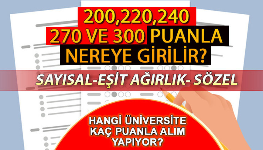 YKS 200, 210, 220, 240, 260, 270, 280, 290, 300 puanla nereye girebilirim Hangi üniversite kaç puanla alım yapıyor İşte, AYT, TYT ve YDT puanıyla alım yapan bölümlerin listesi…