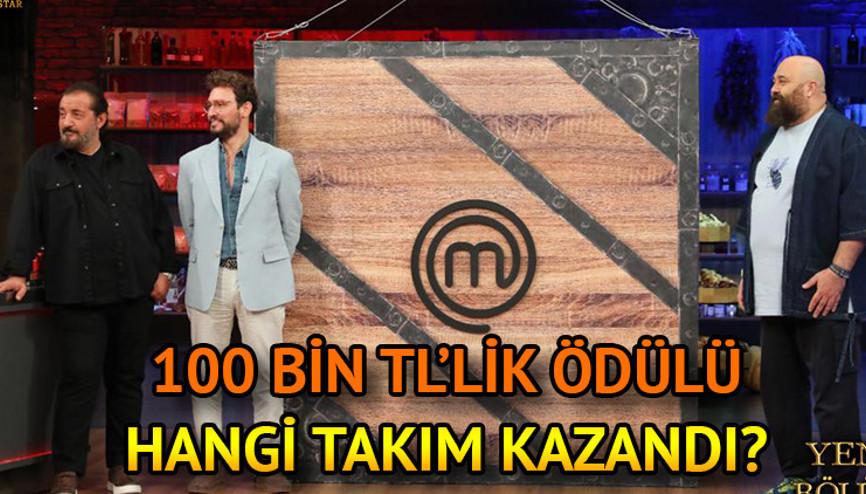 MasterChef All Star’da dün akşam (21 Temmuz) kim, hangi takım kazandı MasterChef All Star 100 bin TL’lik ödülü kazanan yarışmacı belli oldu MasterChef All Star’da dün akşam (21 Temmuz) kim, hangi takım kazandı MasterChef All Star 100 bin TL’lik ödülü kazanan yarışmacı belli oldu