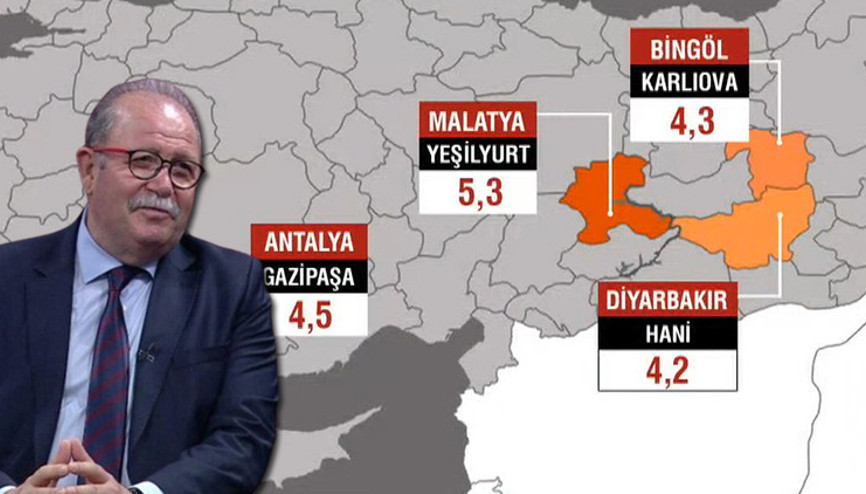 24 saatte 4ten büyük kuvvette 4 deprem... Prof. Dr. Şükrü Ersoy: 6 Şubat depremi Türkiyedeki bütün fay zonlarını huzursuz etti