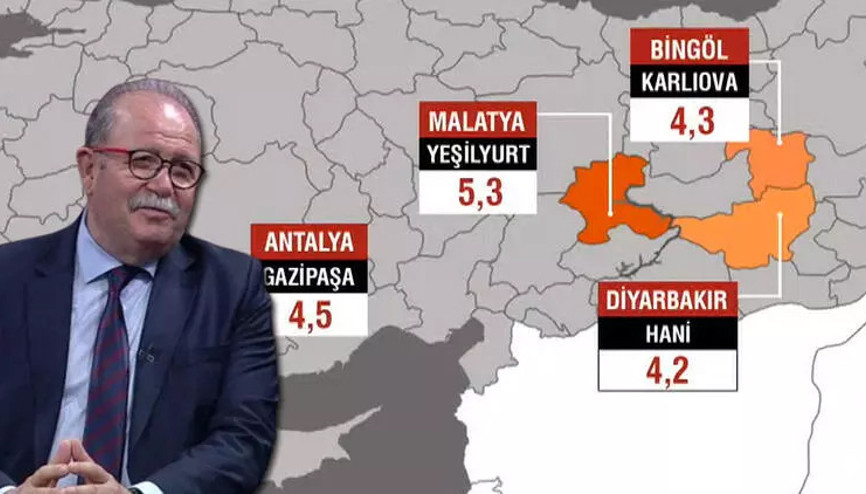Prof. Dr. Şükrü Ersoy: 6 Şubat depremi Türkiyedeki bütün fay zonlarını huzursuz etti