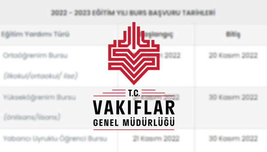 VGM Üniversite burs başvuruları ne zaman 2023-2024 VGM burs başvuru şartları neler, tarihler belli oldu mu