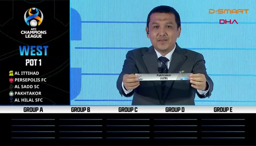 Asya Şampiyonlar Ligi ve AFC Cup’ta gruplar belirlendi