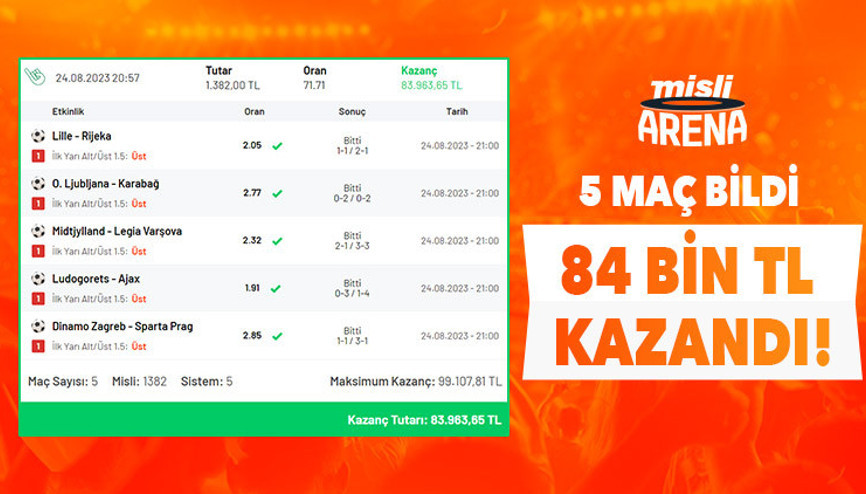 5 adet ilk yarı tercihleriyle iddaa kuponu yaptı, 44te gelen gollerle 84 bin TL kazandı
