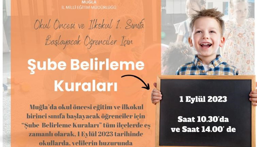 Muğla’da anasınıfı ve ilkokula başlayacak öğrenciler için şube belirleme kuraları ne zaman çekilecek İşte belirlenen tarihler
