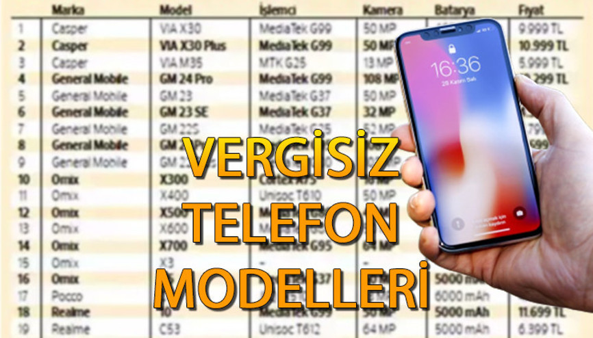 VERGİSİZ TELEFON MODELLERİ VE FİYATLARI || Vergisiz telefon satışı hangi modellerde olacak Öğrencilere vergisiz telefon satışı ne zaman, şartları neler, yaş sınırı var mı
