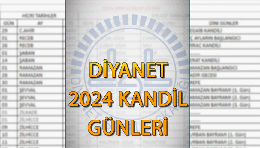 Regaip Kandili ne zaman, hangi gün Diyanet dini günler takvimi ve kandil günleri 2024