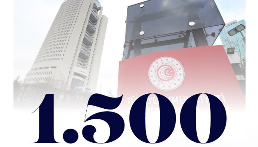 Ticaret Bakanlığı 1.500 memur alımı başvuruları ne zaman Personel alımı şartları ve meslek bilgisi açıklandı mı