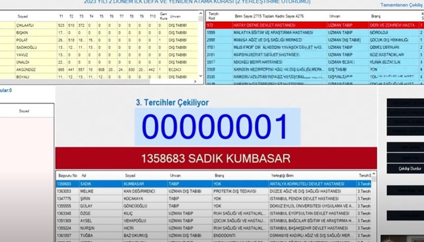 DİŞ HEKİMLİĞİ ATAMA SONUÇLARI 2023: 2.Dönem ilk defa ve yeniden atama kurası..
