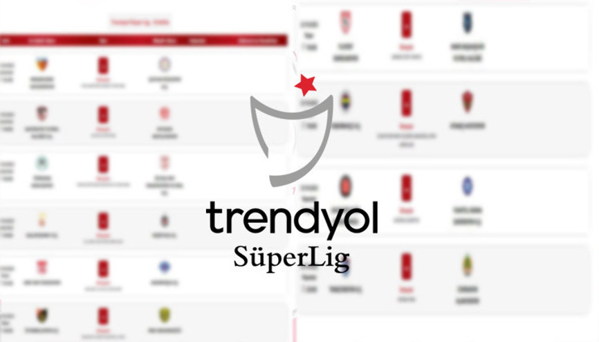 Süper Lig’de 9. hafta hangi maçlar oynanacak, ne zaman İşte, Milli Ara sonrası Süper Lig’de haftanın programı