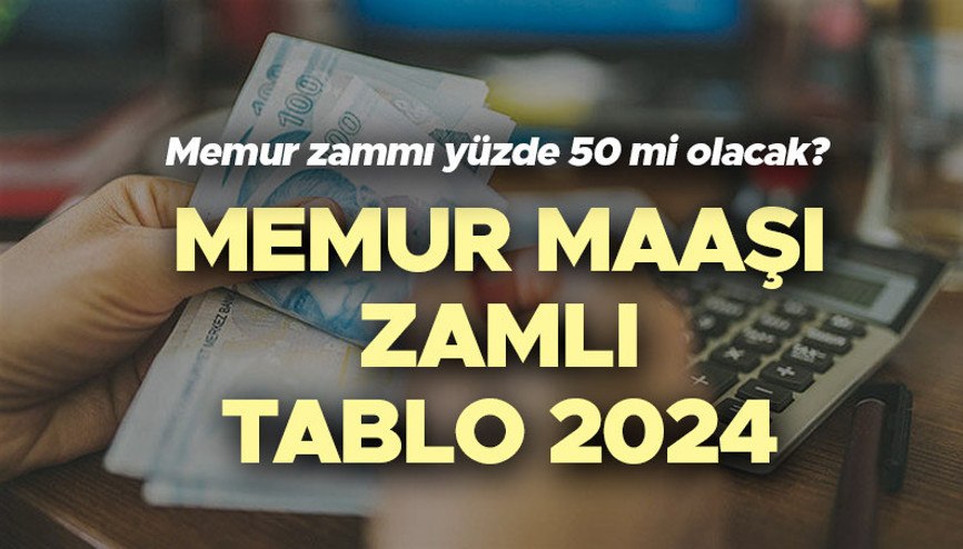 Memur ve emekli zammında tablo göründü Yeni yılda memur zammı yüzde kaç olacak 2024 ocak ayında en düşük emekli ve memur maaşı ne kadar olacak
