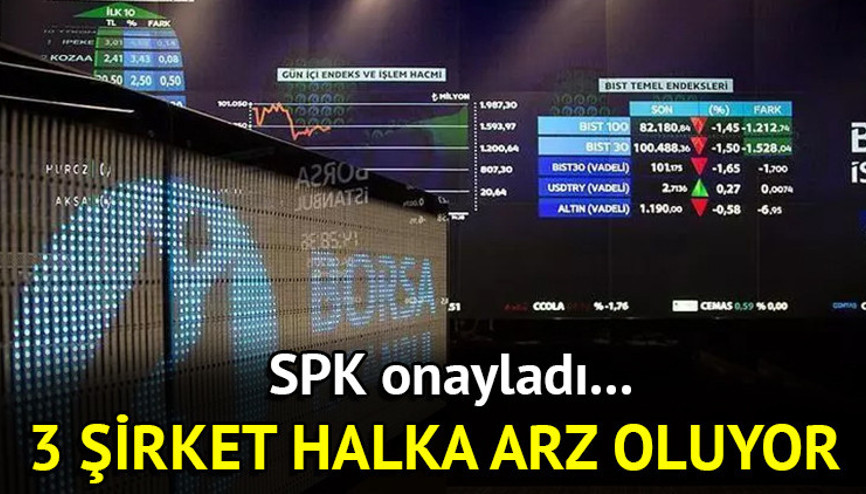 HALKA ARZ TAKVİMİ 13-17 KASIM 2023: Önümüzdeki hafta hangi şirketler halka arz olacak 1000 Yatırımlar Holding, Ekos Teknoloji, Agrotech Yüksek Teknoloji halka arz talep toplama tarihleri
