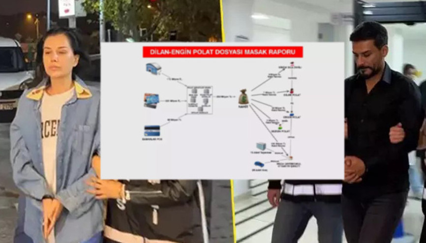 DİLAN POLAT ENGİN POLAT DOSYASI YENİ GELİŞMELER || 49 sayfalık MASAK raporu ortaya çıktı Sahte e-ticaret, vergi kaçırma, kredi kartı dolandırıcılığı ve yasadışı bahis kuşkuları... DİLAN POLAT ENGİN POLAT DOSYASI YENİ GELİŞMELER || 49 sayfalık MASAK raporu ortaya çıktı Sahte e-ticaret, vergi kaçırma, kredi kartı dolandırıcılığı ve yasadışı bahis kuşkuları...
