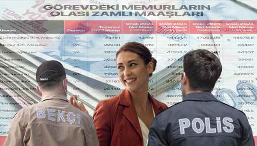Öğretmen, polis ve bekçi maaş zammı 2024: Memur maaşları önümüzdeki yıl ne kadar olacak İşte, enflasyona göre yeni maaşlar…