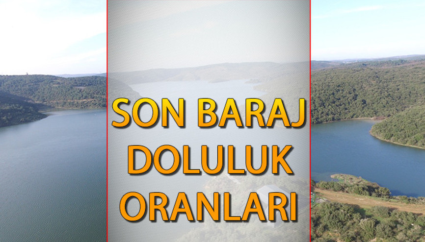 BARAJ DOLULUK ORANLARI SON DAKİKA 20 KASIM 2023 İSKİ || Türkiyedeki barajların doluluk oranı ne durumda  İstanbul baraj doluluk oranı son dakika