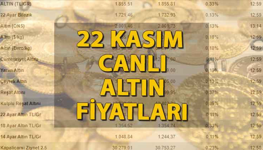 22 Kasım gram altın, çeyrek altın ve yarım altın fiyatı ne kadar (Bugün canlı altın fiyatları)