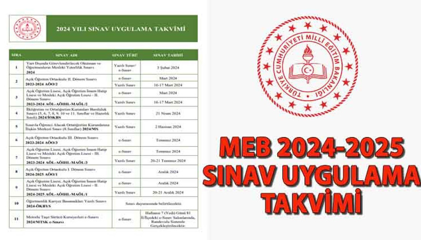 MEB 2024 yılı sınav uygulama takvimi açıklandı İOKBS, LGS, ÖKBYS AÖL, AÖO, AÖIHL-MAÖL ve ehliyet sınavı tarihleri