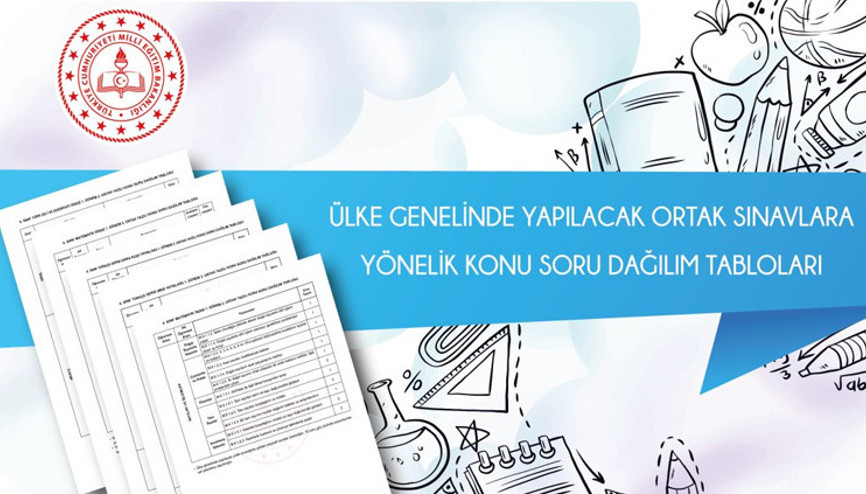 Ortak sınavlarda konu dağılım tabloları yayımlandı