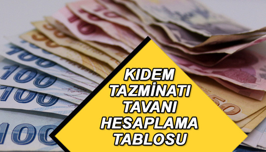 KIDEM TAZMİNATI TAVANI HESAPLAMA TABLOSU 2024: Ocak ayında kıdem tazminatı tavanı ne kadar, kaç TL olacak, nasıl hesaplanır Yeni dönemde önemli fark KIDEM TAZMİNATI TAVANI HESAPLAMA TABLOSU 2024: Ocak ayında kıdem tazminatı tavanı ne kadar, kaç TL olacak, nasıl hesaplanır Yeni dönemde önemli fark