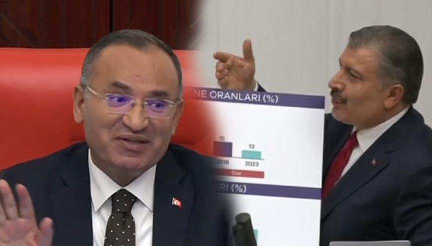 Bakan Koca ile Bozdağ arasındaki diyalog vekilleri güldürdü