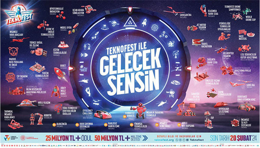 TEKNOFEST 2024 teknoloji yarışmalarına başvurular başladı