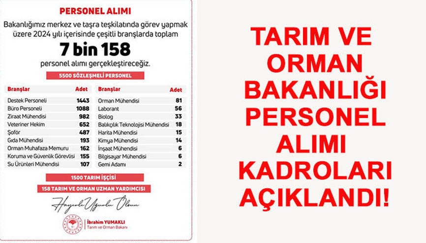 Tarım ve Orman Bakanlığı personel ve tarım işçisi alımı son dakika 2023 | Tarım ve Orman Bakanlığı 7 bin 158  personel alımı başvuruları ne zaman, şartlar açıklandı mı İşte, alım yapılacak meslek grupları…