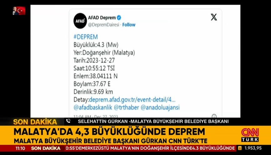 Malatyada 4.3 büyüklüğünde deprem