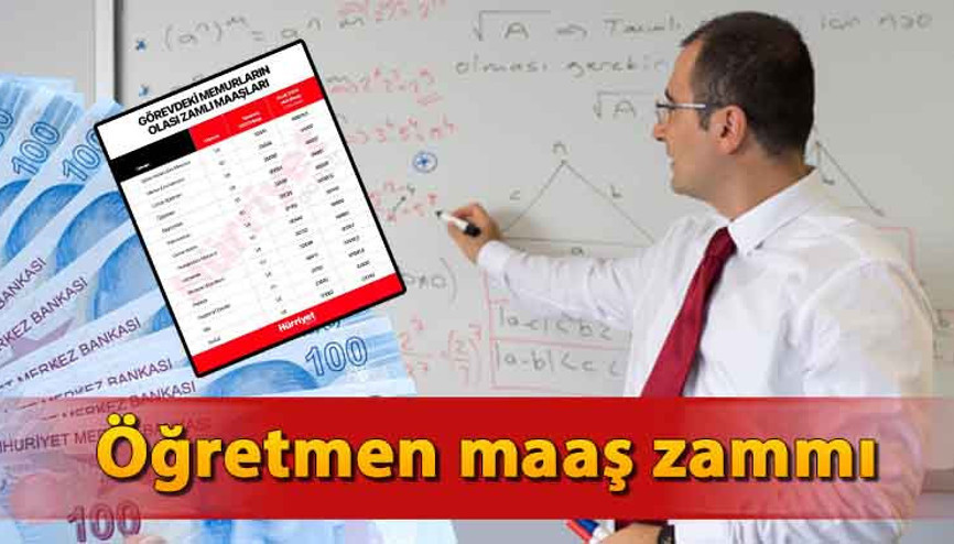 ZAMLI ÖĞRETMEN MAAŞLARI 2024 NE KADAR OLDU Yeni öğretmen maaşları hesaplandı Uzman öğretmen, başöğretmen maaşları yüzde kaç zamlandı