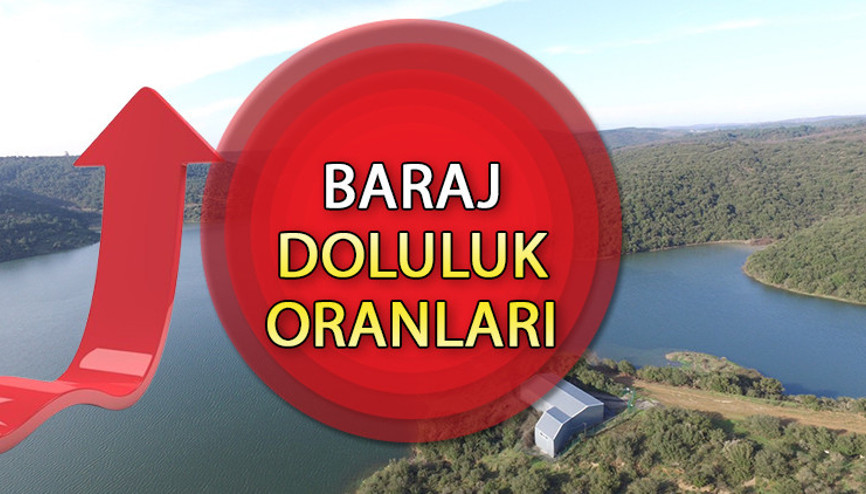 BARAJ DOLULUK ORANLARI İSKİ 5 Ocak 2024 || İstanbul baraj doluluk oranları ne durumda, yüzde kaç oldu Barajların doluluk oranı son Dakika