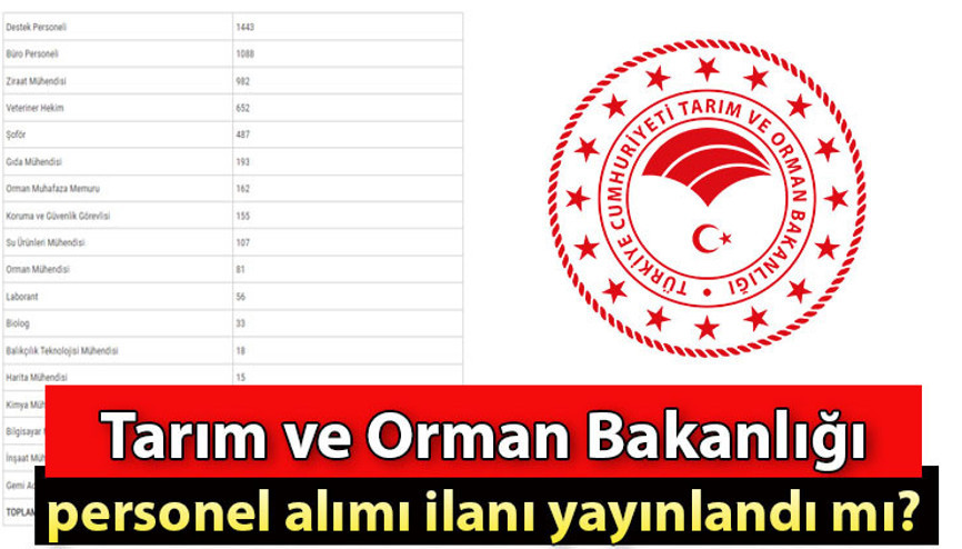 Tarım ve Orman Bakanlığı 7 bin 158 personel alımı başvuru tarihi ne zaman Tarım ve Orman Bakanlığı memur alımı başvuruları başladı mı, hangi illere alım yapılacak