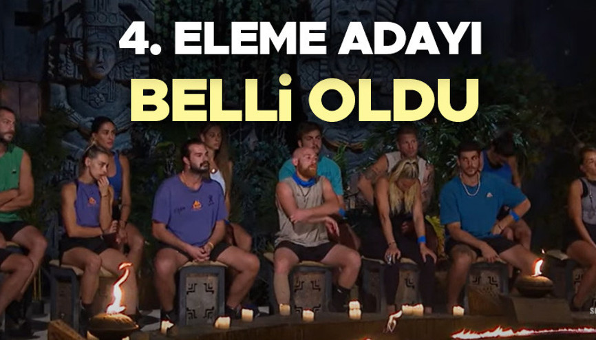 SURVİVOR ELEME ADAYI KİM OLDU 16 Ocak (dün akşam) Survivor All Star eleme potasına kim gitti, dokunulmazlık oyununu hangi takım kazandı İşte takım kaptanları ve haftanın son eleme adayı