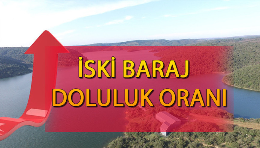 İSKİ DOLULUK ORANLARI 22 Ocak 2024 SON DURUM || İstanbul baraj doluluk oranı son durum nedir Baraj doluluk oranları son dakika
