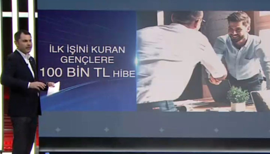 Kurum tek tek sıraladı: Emekliye 2 bin 500 TL, ilk ofis, 100 bin TL hibe