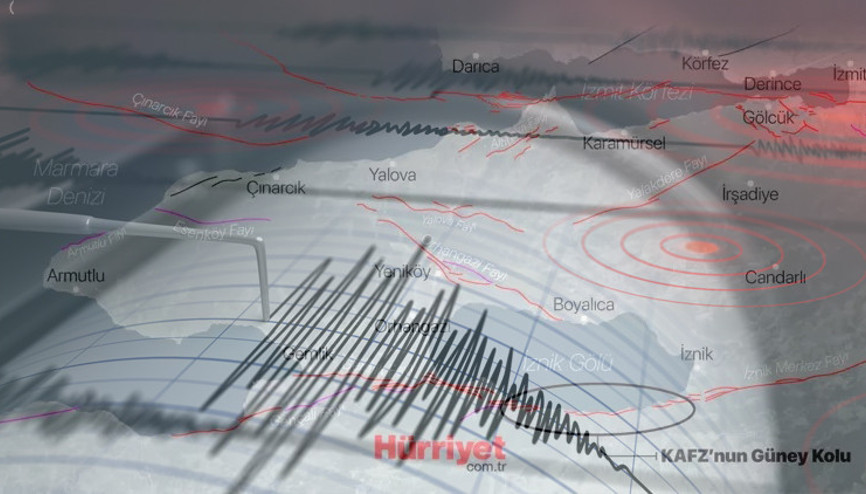 Çanakkale’deki küçük depremler bize ne anlatmak istiyor ‘Kuzey Anadolu Fayı’nın güney kolunda kırılmamış faylar var, 7 üzeri deprem bekliyoruz’ I 3 SORU 3 YANIT Çanakkale’deki küçük depremler bize ne anlatmak istiyor ‘Kuzey Anadolu Fayı’nın güney kolunda kırılmamış faylar var, 7 üzeri deprem bekliyoruz’ I 3 SORU 3 YANIT