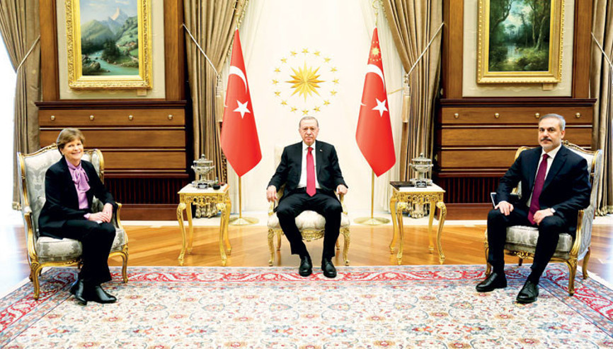 Arnavutluk ile 6 anlaşma
