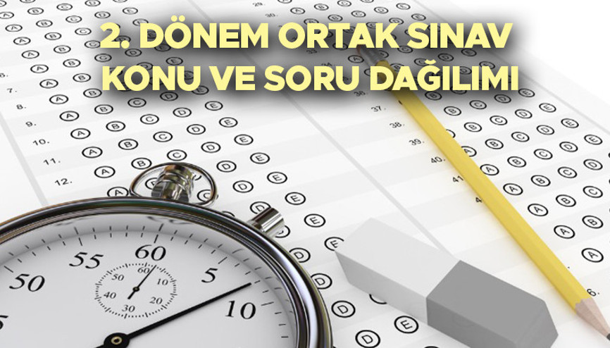 2. DÖNEM 1. SINAVLAR NE ZAMAN 2024 || Ortak sınav tarihi belli oldu mu MEB 2. dönem ortak sınav konu ve soru dağılımı yayınlandı...