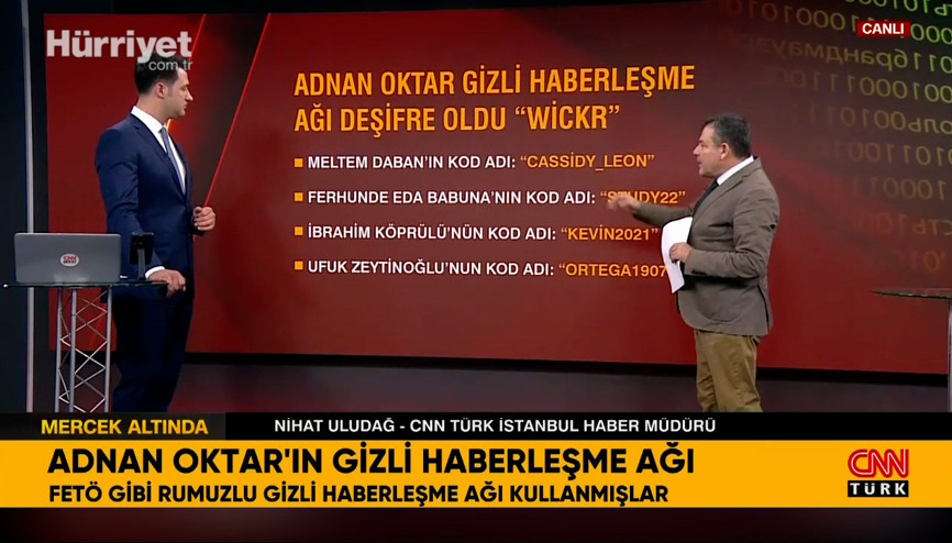 Adnan Oktarın gizli haberleşme ağı
