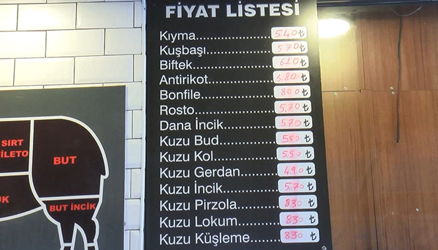 İstanbul’da kırmızı ete semte göre tarife İstanbul’da kırmızı ete semte göre tarife