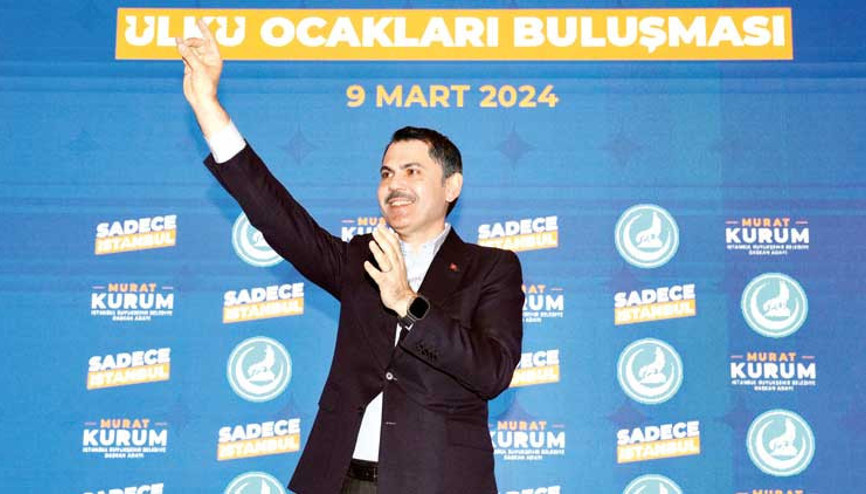 Murat Kurum’dan bozkurt selamı