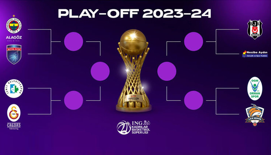 Kadınlar Basketbol Süper Liginde Fenerbahçe normal sezonu namağlup bitirdi Çeyrek final eşleşmeleri...