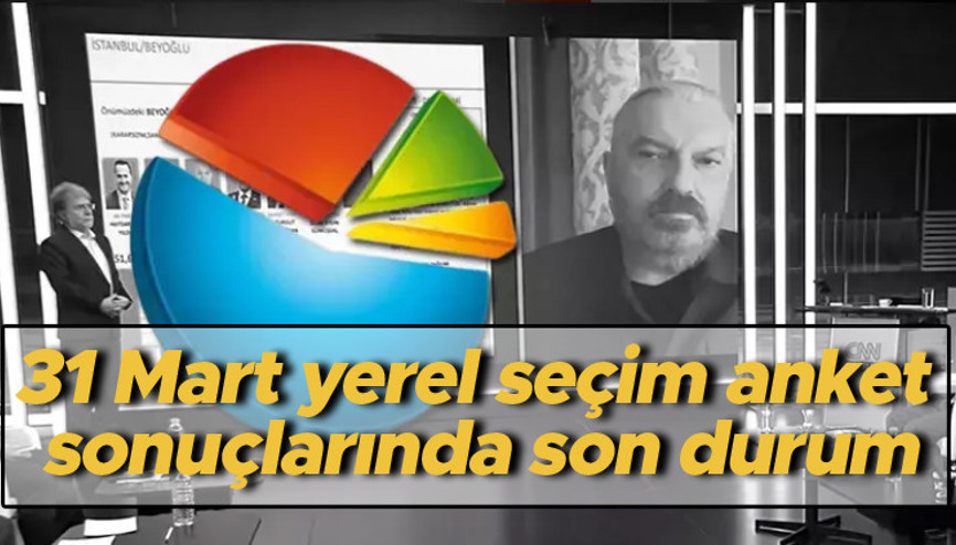 31 Mart yerel seçim anket sonuçlarında son durum... İstanbul ve Ankara ilçelerinde hangi parti önde İşte SONAR 31 Mart anket sonuçları araştırması... 31 Mart yerel seçim anket sonuçlarında son durum... İstanbul ve Ankara ilçelerinde hangi parti önde İşte SONAR 31 Mart anket sonuçları araştırması...