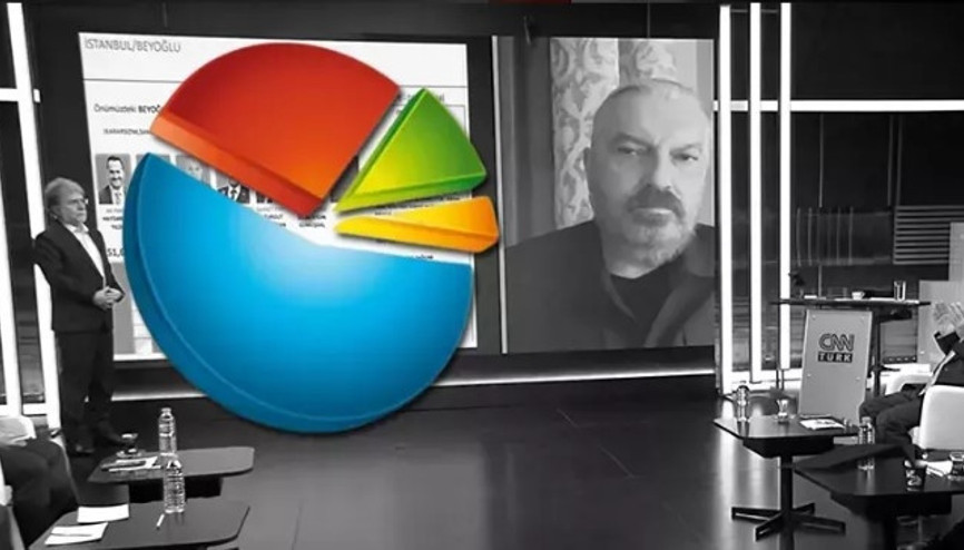 31 Mart yerel seçimi için Hakan Bayrakçı, anket sonuçlarını açıkladı