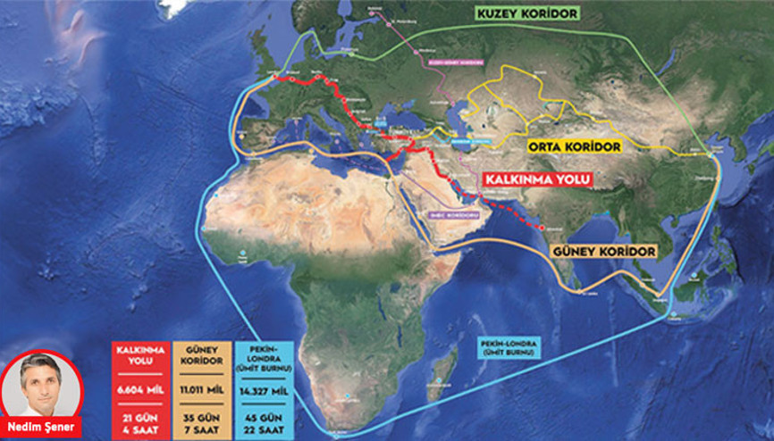 Tarihi anlaşma, tarihi değiştirecek proje